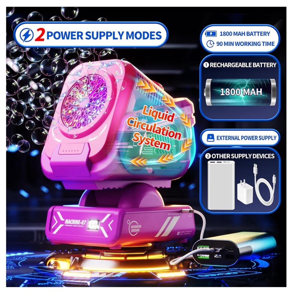Bubble Machine with Remote Control - Picture 2 of 7